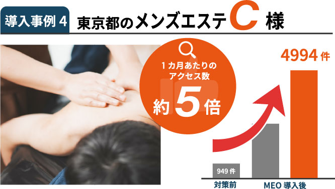 MEO対策代行 導入事例・メンズエステサロン(東京) MEO対策代行 導入事例・メンズエステサロン(東京)