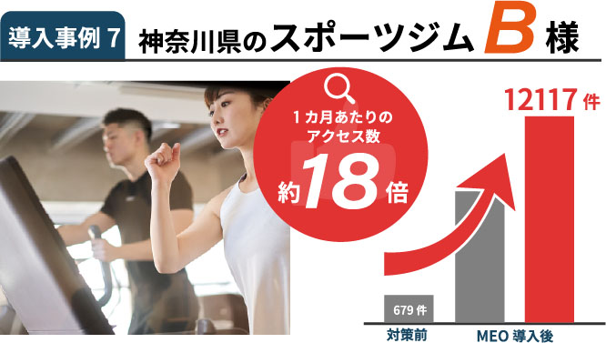 MEO対策代行 導入事例・スポーツジム(神奈川) MEO対策代行 導入事例・スポーツジム(神奈川)