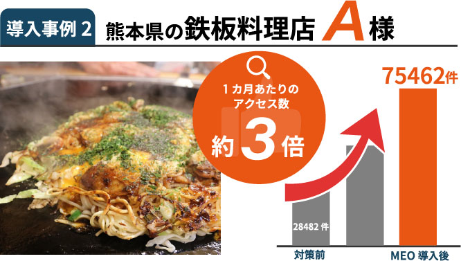 MEO対策代行 導入事例・鉄板料理店(熊本) MEO対策代行 導入事例・鉄板料理店(熊本)