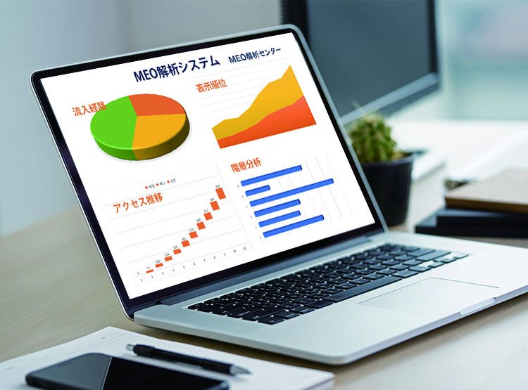 MEO解析システム運用 MEO解析システム運用